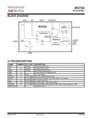 IR3720MPBF 数据规格书 5