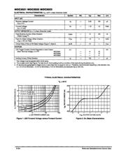 MOC3023SR2 数据规格书 2