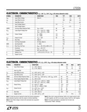 LT1226CN8#PBF datasheet.datasheet_page 3