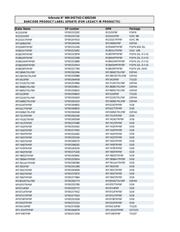 IRF9540NPBF datasheet.datasheet_page 3