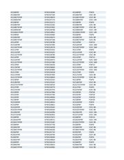 IRF9540NPBF datasheet.datasheet_page 6