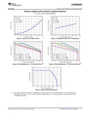 CSD86360Q5D datasheet.datasheet_page 5