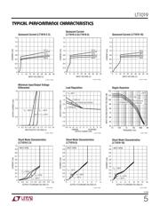 LT1019CS8-5#PBF datasheet.datasheet_page 6