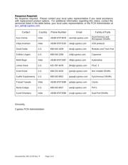 CYISM530AZXC datasheet.datasheet_page 2