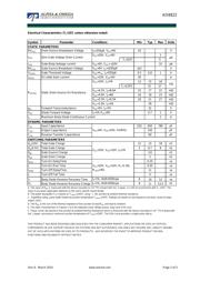 AO8822 datasheet.datasheet_page 2