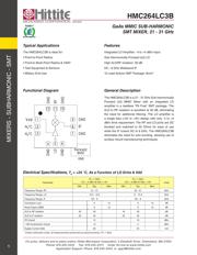 HMC264LC3B datasheet.datasheet_page 3