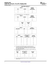 SN74GTL2107PW datasheet.datasheet_page 2