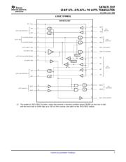 SN74GTL2107PW datasheet.datasheet_page 3