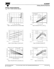 ILD256T datasheet.datasheet_page 3