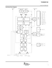 TLV320AIC1103 datasheet.datasheet_page 3