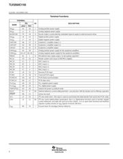 TLV320AIC1103 datasheet.datasheet_page 6