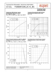 FD800R33KL2C-K_B5 datasheet.datasheet_page 5