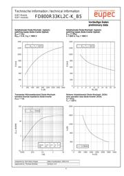 FD800R33KL2C-K_B5 datasheet.datasheet_page 6