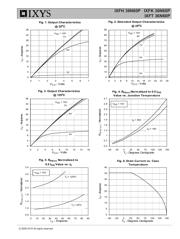 IXFH36N60P datasheet.datasheet_page 3