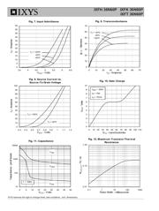 IXFH36N60P datasheet.datasheet_page 4