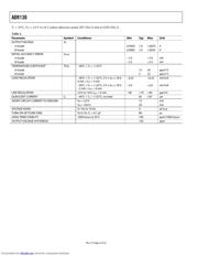 ADR130 datasheet.datasheet_page 4