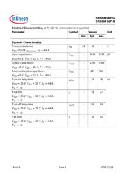 SPB80P06P-G datasheet.datasheet_page 3