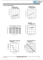 NJM2904V datasheet.datasheet_page 3