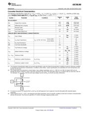ADC08L060CIMT datasheet.datasheet_page 5