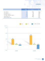 OP497GS datasheet.datasheet_page 3