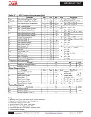 IRFHM9331TRPBF datasheet.datasheet_page 2