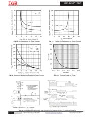 IRFHM9331TRPBF datasheet.datasheet_page 5