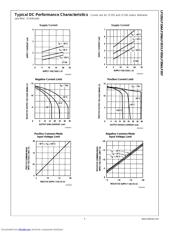 LF356BH datasheet.datasheet_page 5