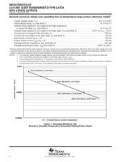 CLVTH32373IGKEREP datasheet.datasheet_page 4