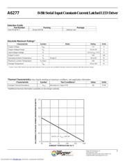 A6277SA datasheet.datasheet_page 3