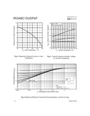 IRG4BC10UDPBF 数据规格书 4