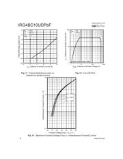 IRG4BC10UDPBF 数据规格书 6