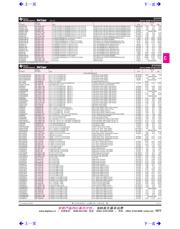 PCM2902E datasheet.datasheet_page 1