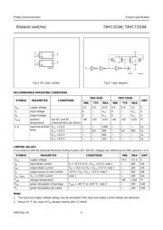 74HC2G66 datasheet.datasheet_page 4