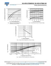 VS-HFA15TB60-N3 datasheet.datasheet_page 3