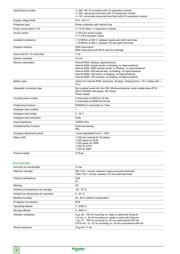 TWDLMDA40DUK datasheet.datasheet_page 2