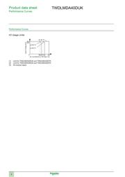 TWDLMDA40DUK datasheet.datasheet_page 6