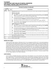 TLV1548QDBREP datasheet.datasheet_page 4