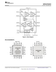 SN75LVCP412CD 数据规格书 3