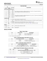 SN75LVCP412CD datasheet.datasheet_page 4