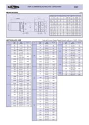 16SGV10M4X6.1 datasheet.datasheet_page 2