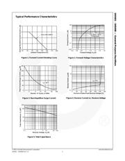 1N5402 datasheet.datasheet_page 4