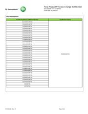 S1Z1SMB5919BT3G datasheet.datasheet_page 3