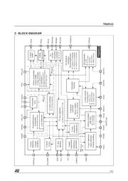 TDA9112 datasheet.datasheet_page 5