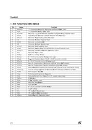 TDA9112 datasheet.datasheet_page 6