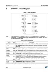 ST19NP18ER28PVMT datasheet.datasheet_page 6