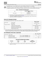 DRV594VFPRG4 datasheet.datasheet_page 2