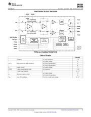 DRV594VFPRG4 datasheet.datasheet_page 5