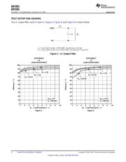 DRV594VFPRG4 datasheet.datasheet_page 6