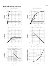 TN2504 datasheet.datasheet_page 3