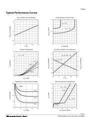 TN2504 datasheet.datasheet_page 4